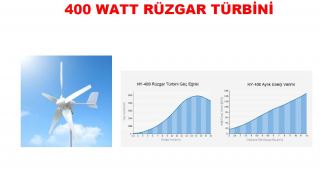 400W 12V Rüzgar Türbini + Şarj Kontrol Cihazı